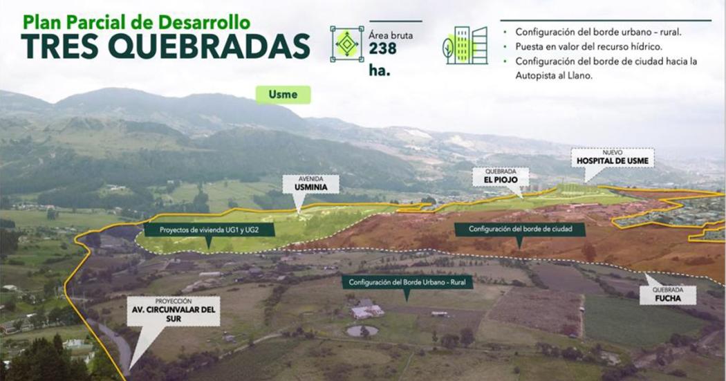 RenoBo expuso modelo de vivienda productiva para Plan Parcial Tres Quebradas